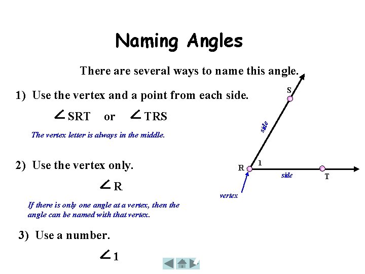 Naming Angles There are several ways to name this angle. S 1) Use the