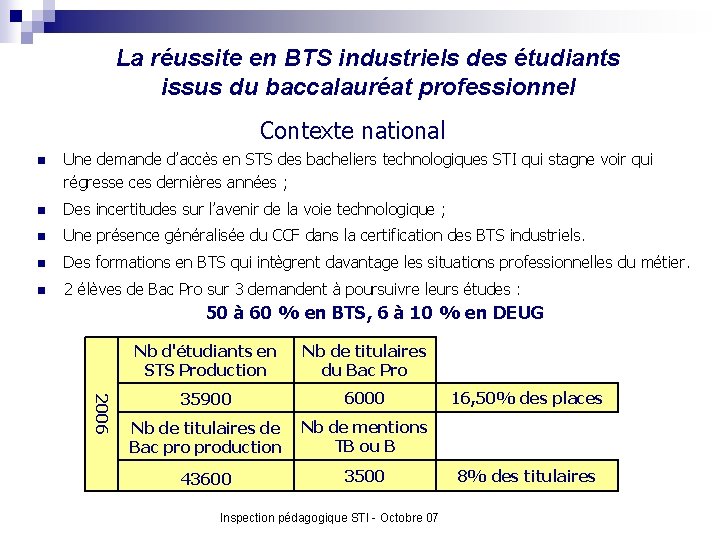 La réussite en BTS industriels des étudiants issus du baccalauréat professionnel Contexte national n