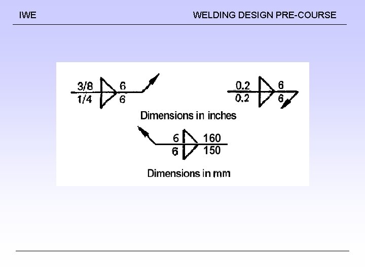 IWE WELDING DESIGN PRE-COURSE 