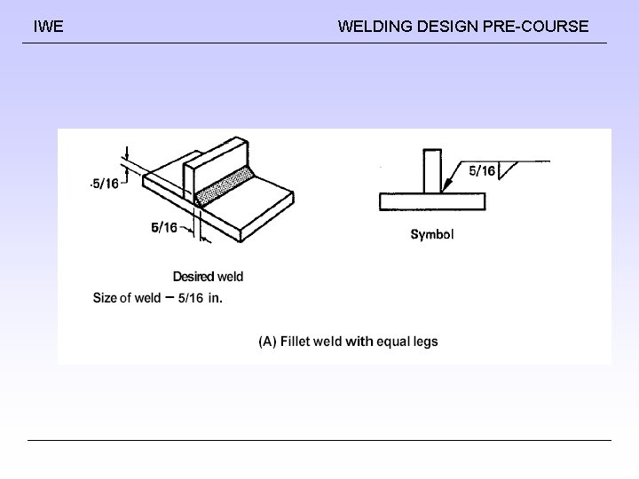 IWE WELDING DESIGN PRE-COURSE 