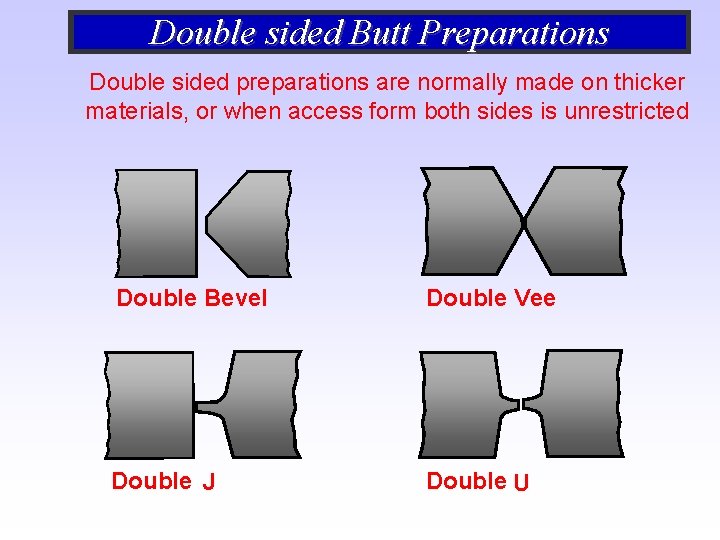 Double sided Butt Preparations Double sided preparations are normally made on thicker materials, or