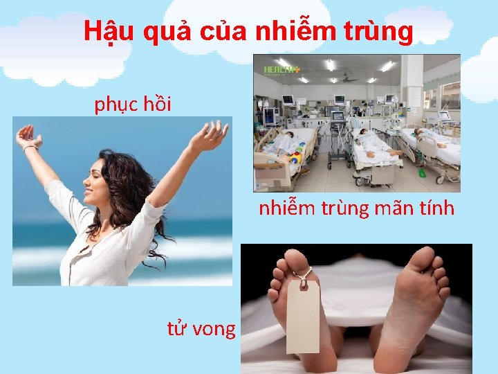 Hậu quả của nhiễm trùng phục hồi nhiễm trùng mãn tính tử vong 