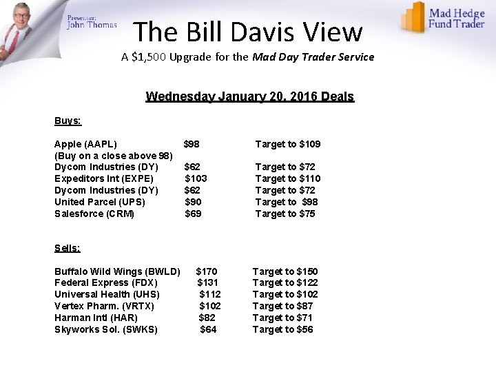 The Bill Davis View A $1, 500 Upgrade for the Mad Day Trader Service