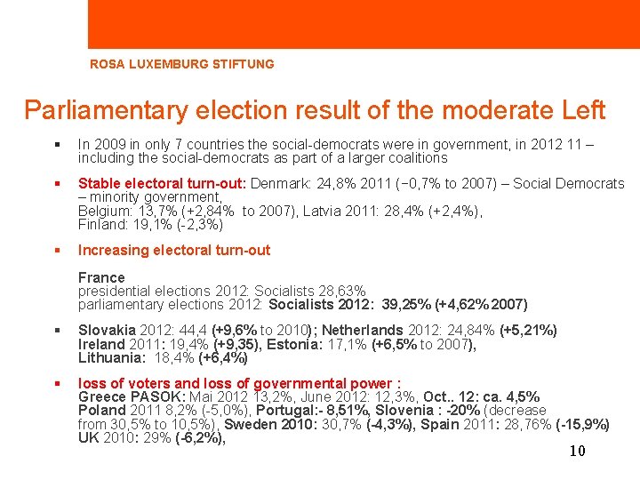 ROSA LUXEMBURG STIFTUNG Parliamentary election result of the moderate Left § In 2009 in