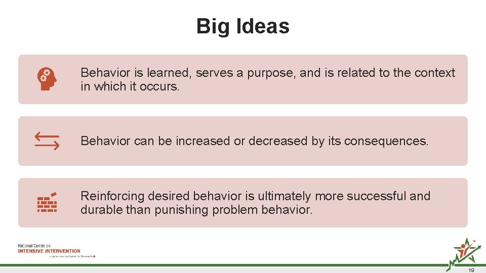 Big Ideas Behavior is learned, serves a purpose, and is related to the context Big Ideas Behavior is learned, serves a purpose, and is related to the context