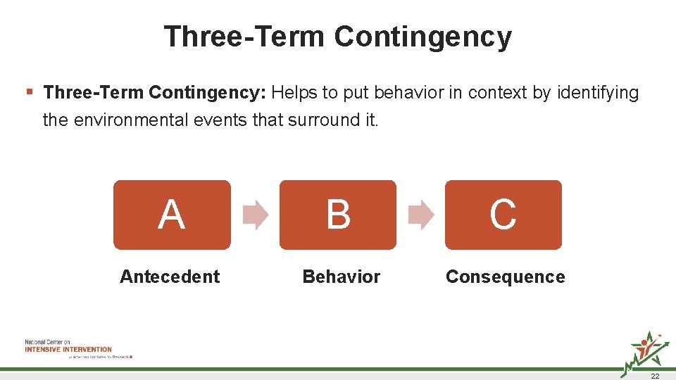 Three-Term Contingency § Three-Term Contingency: Helps to put behavior in context by identifying the Three-Term Contingency § Three-Term Contingency: Helps to put behavior in context by identifying the