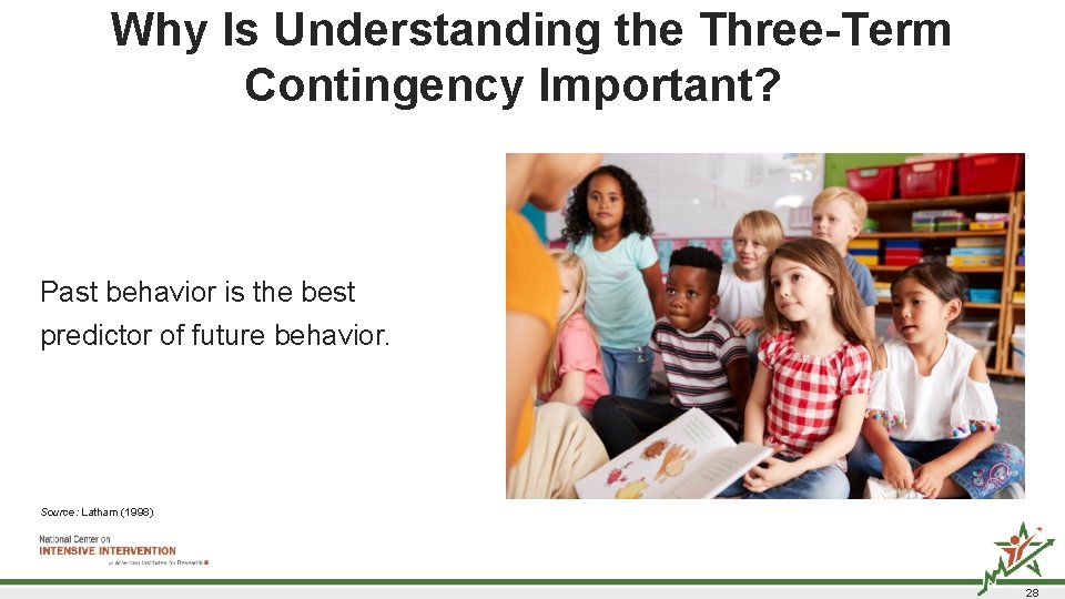 Why Is Understanding the Three-Term Contingency Important? 5 Past behavior is the best predictor Why Is Understanding the Three-Term Contingency Important? 5 Past behavior is the best predictor