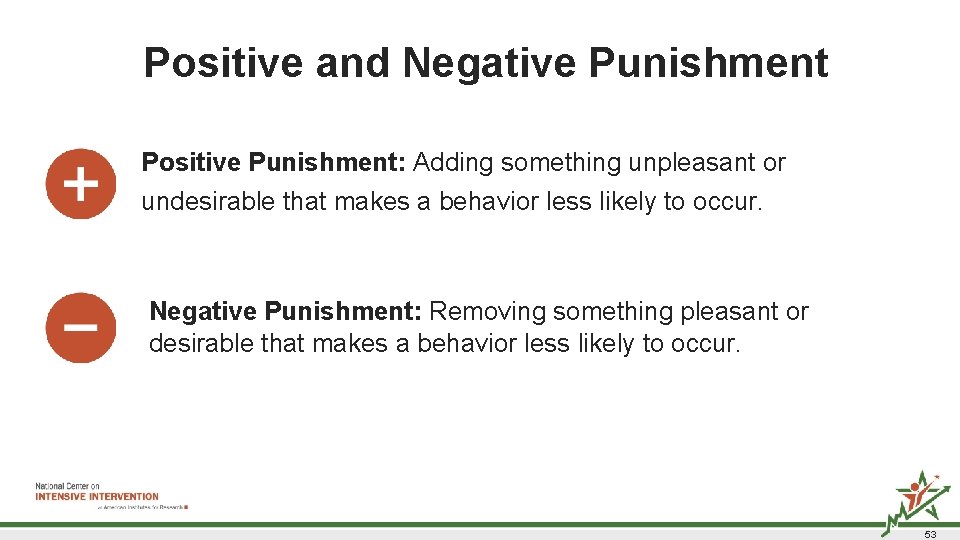 Positive and Negative Punishment Positive Punishment: Adding something unpleasant or undesirable that makes a Positive and Negative Punishment Positive Punishment: Adding something unpleasant or undesirable that makes a