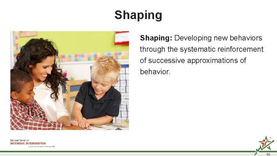 Shaping: Developing new behaviors through the systematic reinforcement of successive approximations of behavior. 62 Shaping: Developing new behaviors through the systematic reinforcement of successive approximations of behavior. 62