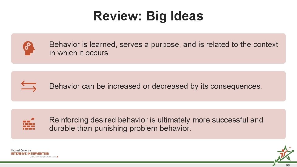 Review: Big Ideas Behavior is learned, serves a purpose, and is related to the Review: Big Ideas Behavior is learned, serves a purpose, and is related to the