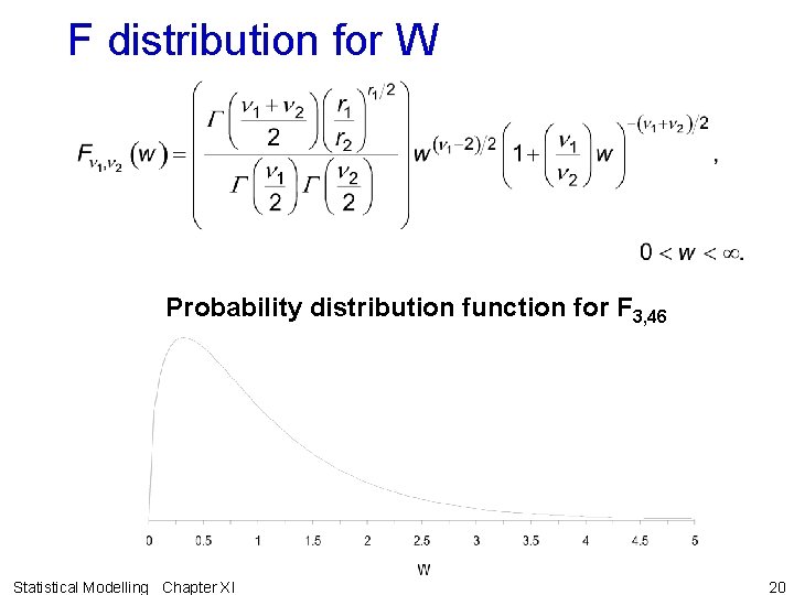 F distribution for W Probability distribution function for F 3, 46 Statistical Modelling Chapter