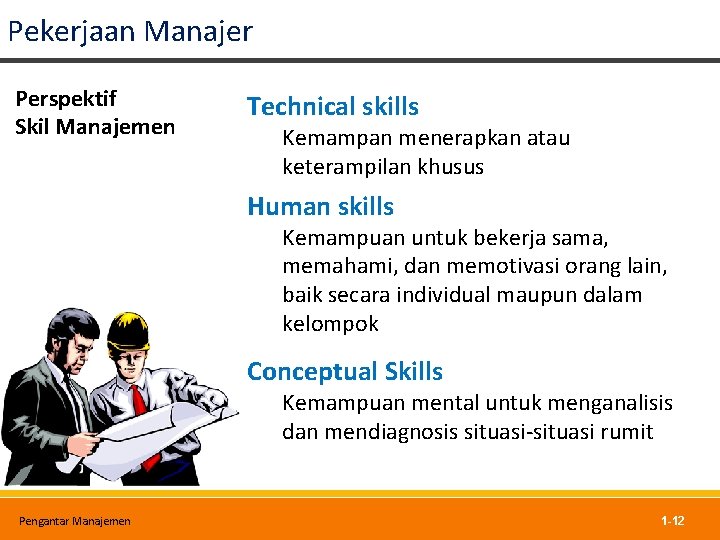 Pekerjaan Manajer Perspektif Skil Manajemen Technical skills Kemampan menerapkan atau keterampilan khusus Human skills