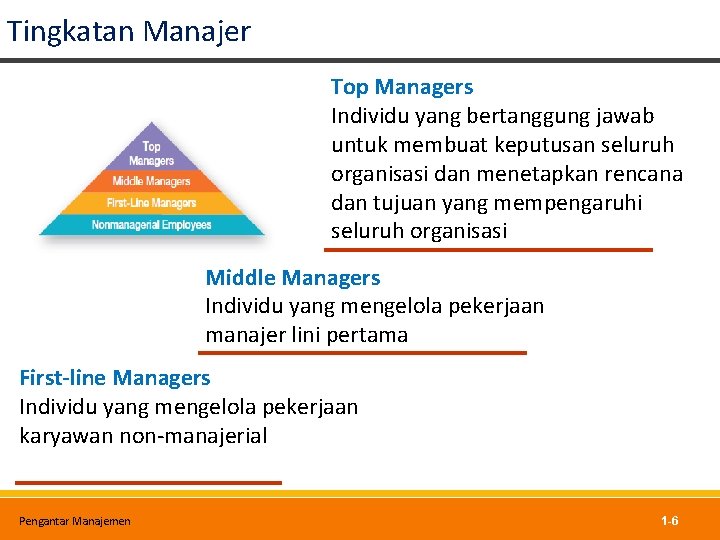 Tingkatan Manajer Top Managers Individu yang bertanggung jawab untuk membuat keputusan seluruh organisasi dan