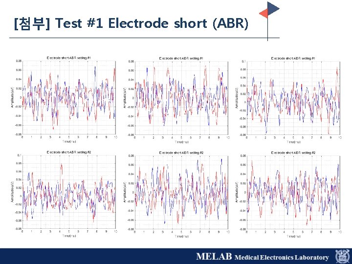 [첨부] Test #1 Electrode short (ABR) 