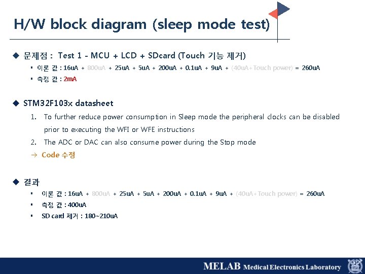 H/W block diagram (sleep mode test) u 문제점 : Test 1 - MCU +