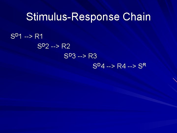 Stimulus-Response Chain SD 1 --> R 1 SD 2 --> R 2 SD 3