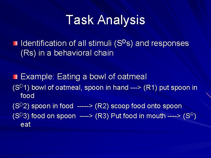 Task Analysis Identification of all stimuli (SDs) and responses (Rs) in a behavioral chain