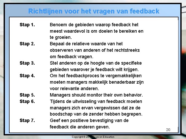 Richtlijnen voor het vragen van feedback Stap 1. Stap 2. Stap 3. Stap 4.