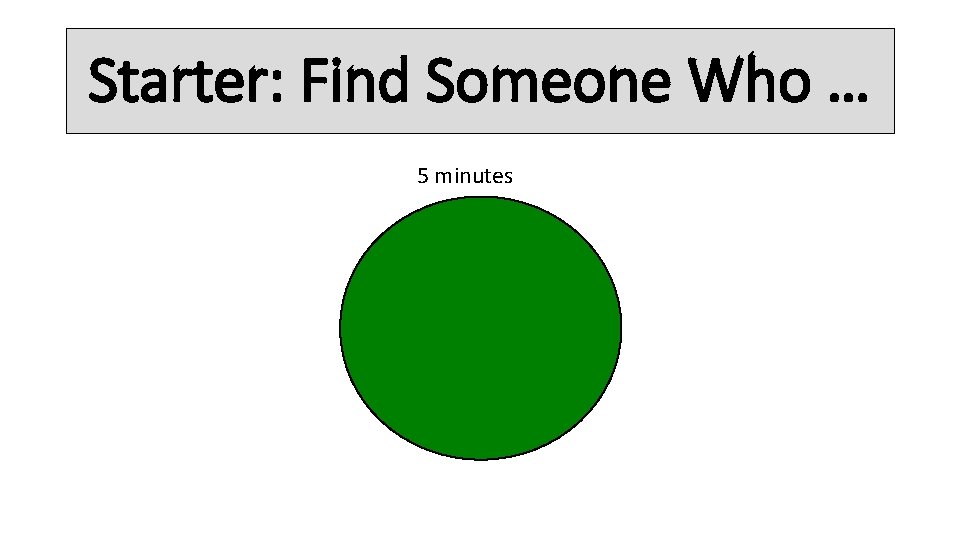 Starter: Find Someone Who … 5 minutes 