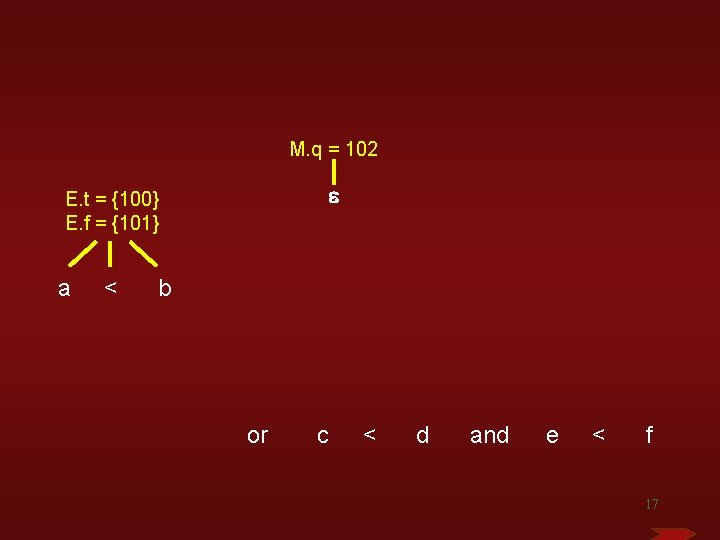 M. q = 102 e E. t = {100} E. f = {101} a M. q = 102 e E. t = {100} E. f = {101} a
