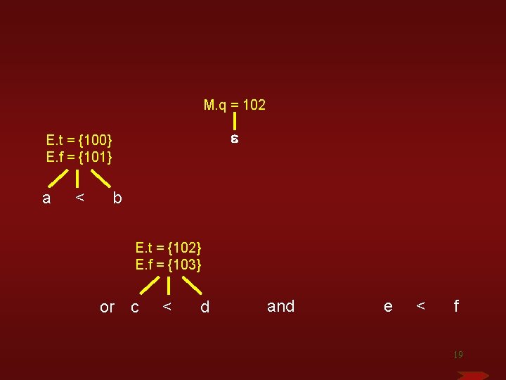 M. q = 102 e E. t = {100} E. f = {101} a M. q = 102 e E. t = {100} E. f = {101} a