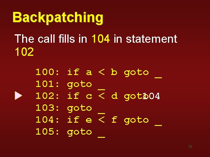 Backpatching The call fills in 104 in statement 102 100: 101: 102: 103: 104: Backpatching The call fills in 104 in statement 102 100: 101: 102: 103: 104: