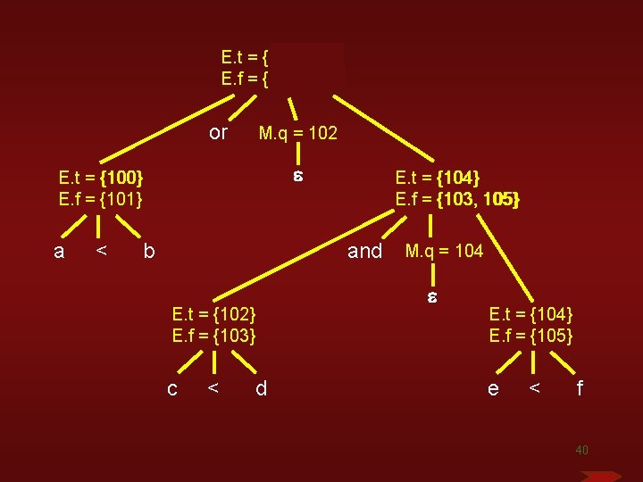 E. t = {100, 104} E. f = {103, 105} or M. q = E. t = {100, 104} E. f = {103, 105} or M. q =