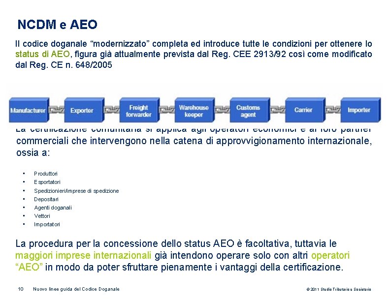 NCDM e AEO Il codice doganale “modernizzato” completa ed introduce tutte le condizioni per