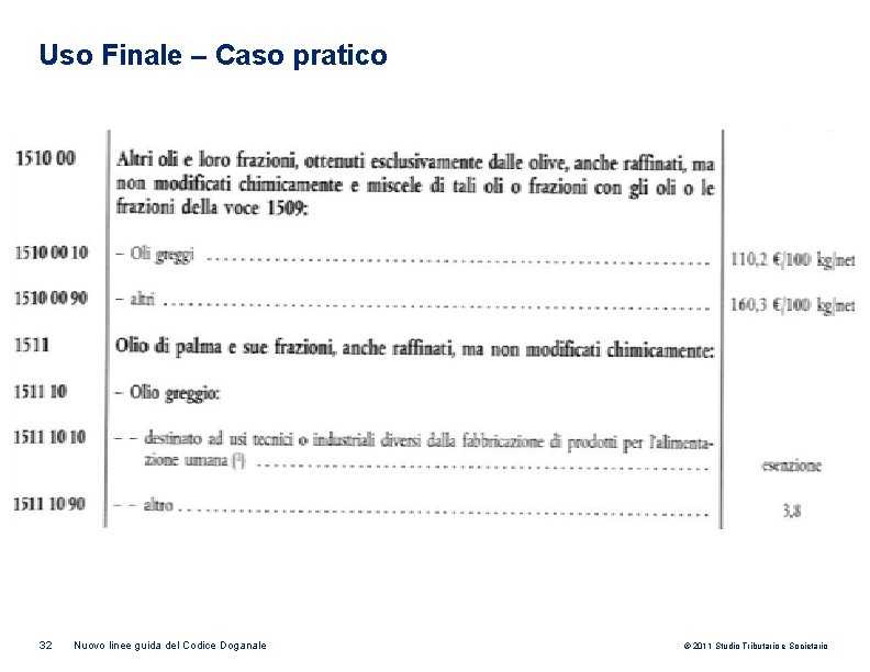 Uso Finale – Caso pratico 32 Nuovo linee guida del Codice Doganale © 2011