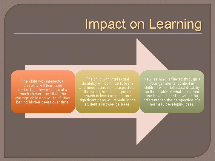 Impact on Learning The child with intellectual disability will learn and understand fewer things
