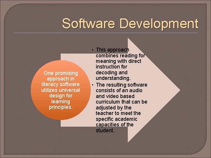 Software Development One promising approach in literacy software utilizes universal design for learning principles.