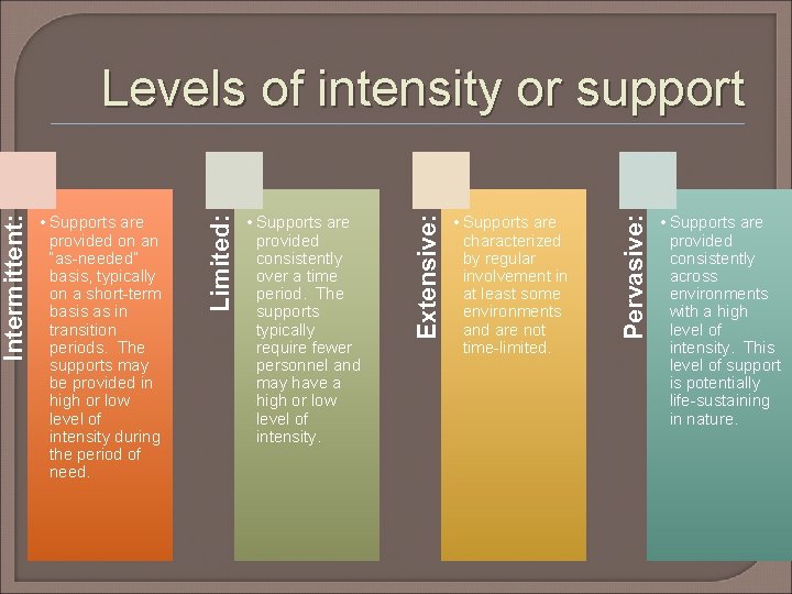  • Supports are characterized by regular involvement in at least some environments and