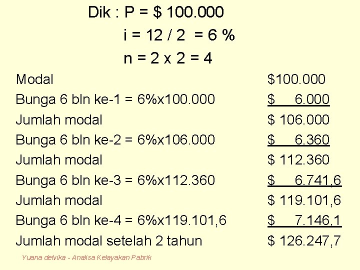 Dik : P = $ 100. 000 i = 12 / 2 = 6
