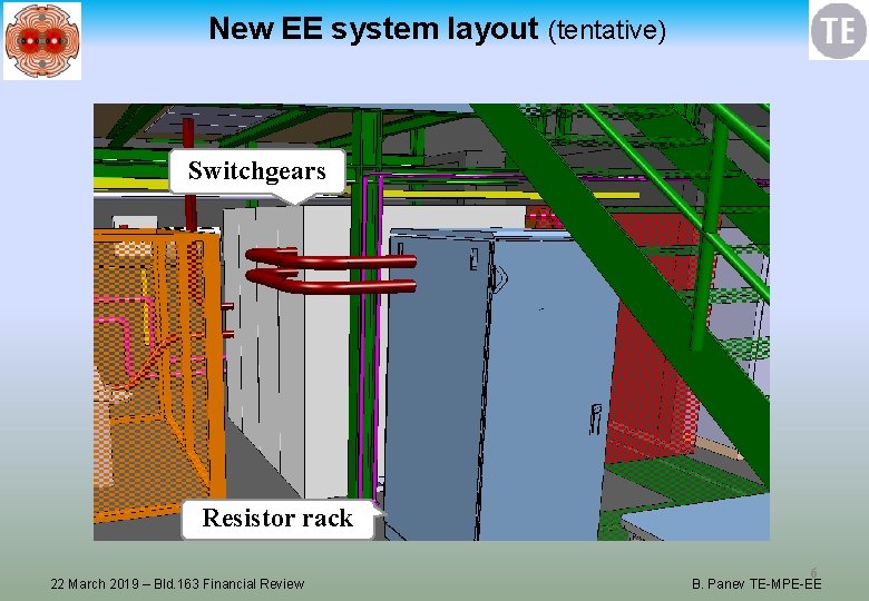New EE system layout (tentative) Switchgears Resistor rack 22 March 2019 – Bld. 163