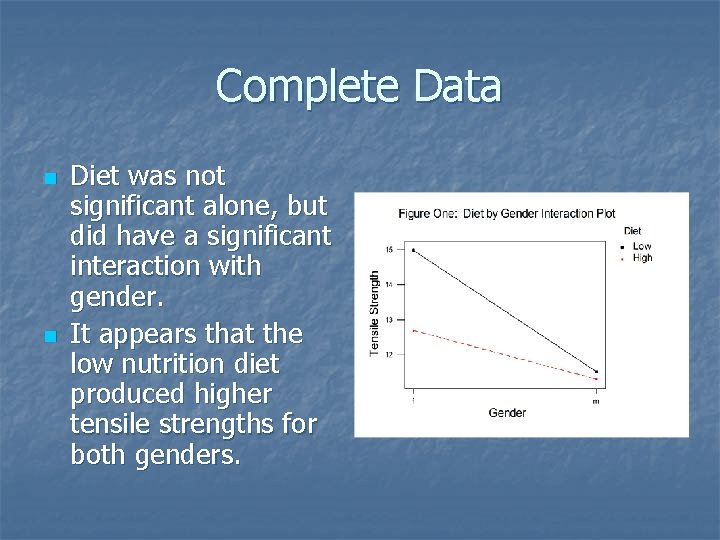 Complete Data n n Diet was not significant alone, but did have a significant