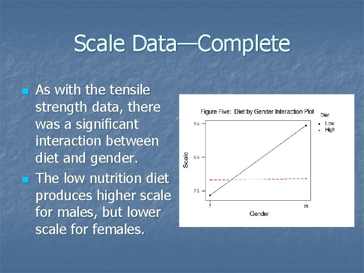 Scale Data—Complete n n As with the tensile strength data, there was a significant