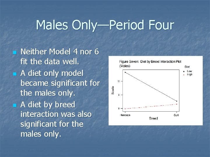 Males Only—Period Four n n n Neither Model 4 nor 6 fit the data