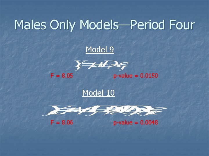 Males Only Models—Period Four Model 9 F = 8. 05 p-value = 0. 0150