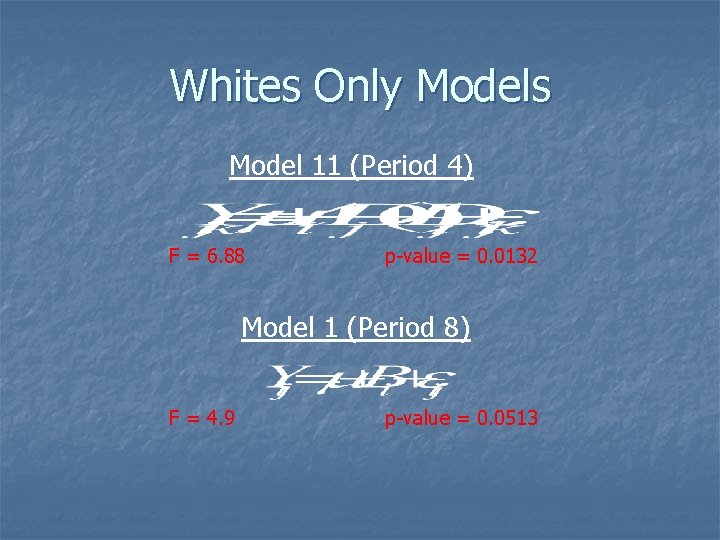 Whites Only Models Model 11 (Period 4) F = 6. 88 p-value = 0.