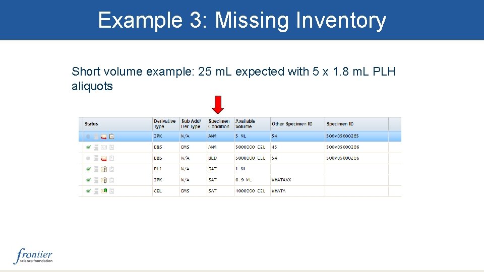Example 3: Missing Inventory Short volume example: 25 m. L expected with 5 x