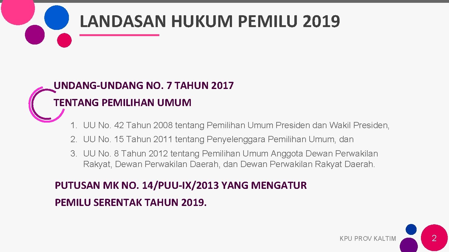 LANDASAN HUKUM PEMILU 2019 UNDANG-UNDANG NO. 7 TAHUN 2017 TENTANG PEMILIHAN UMUM 1. UU