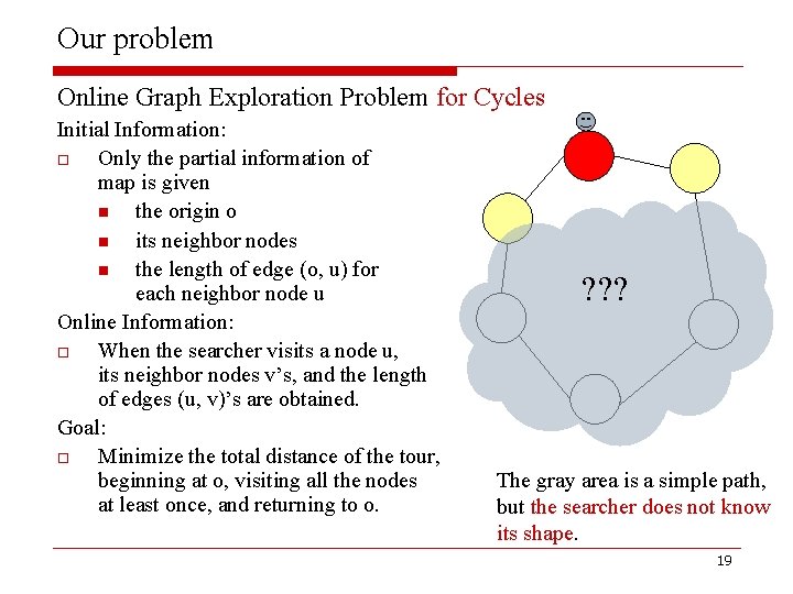 Our problem Online Graph Exploration Problem for Cycles Initial Information: o Only the partial