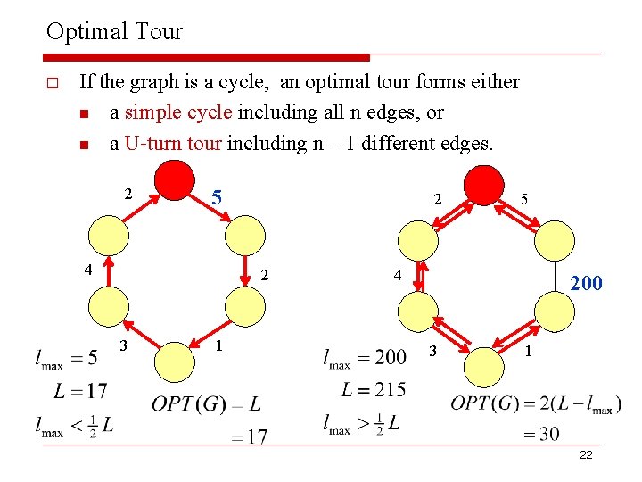 Optimal Tour o If the graph is a cycle, an optimal tour forms either
