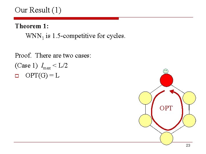 Our Result (1) Theorem 1: WNN 1 is 1. 5 -competitive for cycles. Proof.