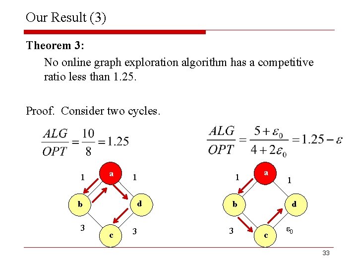 Our Result (3) Theorem 3: No online graph exploration algorithm has a competitive ratio