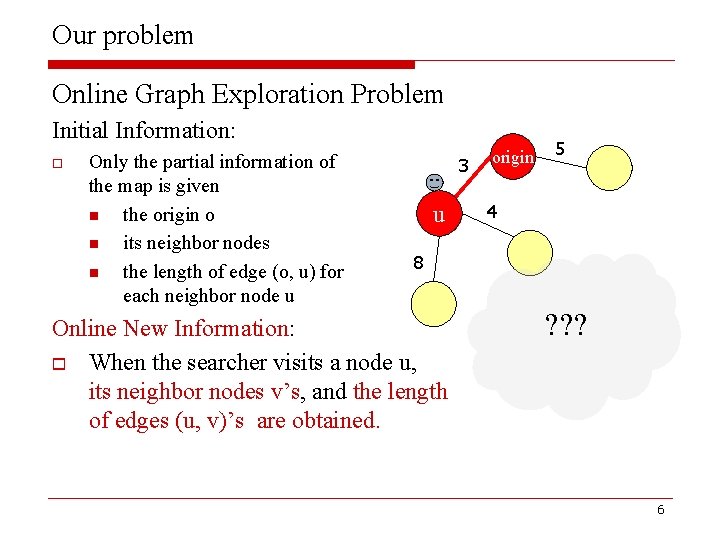 Our problem Online Graph Exploration Problem Initial Information: o Only the partial information of