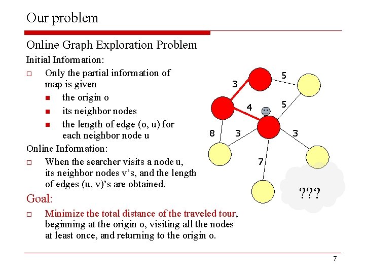 Our problem Online Graph Exploration Problem Initial Information: o Only the partial information of