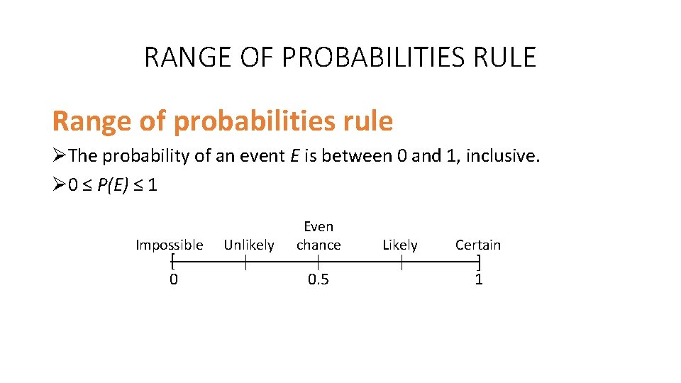 RANGE OF PROBABILITIES RULE Range of probabilities rule ØThe probability of an event E