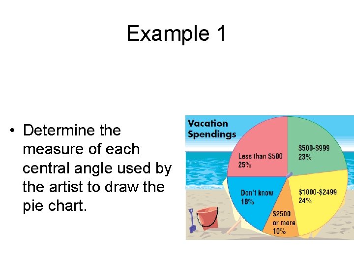 Example 1 • Determine the measure of each central angle used by the artist