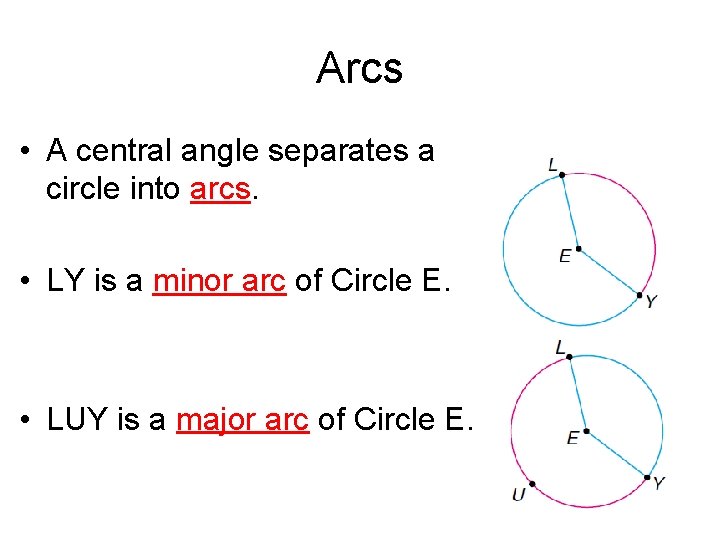Arcs • A central angle separates a circle into arcs. • LY is a